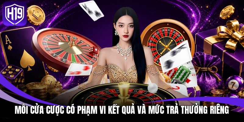 Roulette H19: Luật Chơi, Cửa Cược Và Cách Tính Kết Quả 3 Mỗi cửa cược có phạm vi kết quả và mức trả thưởng riêng